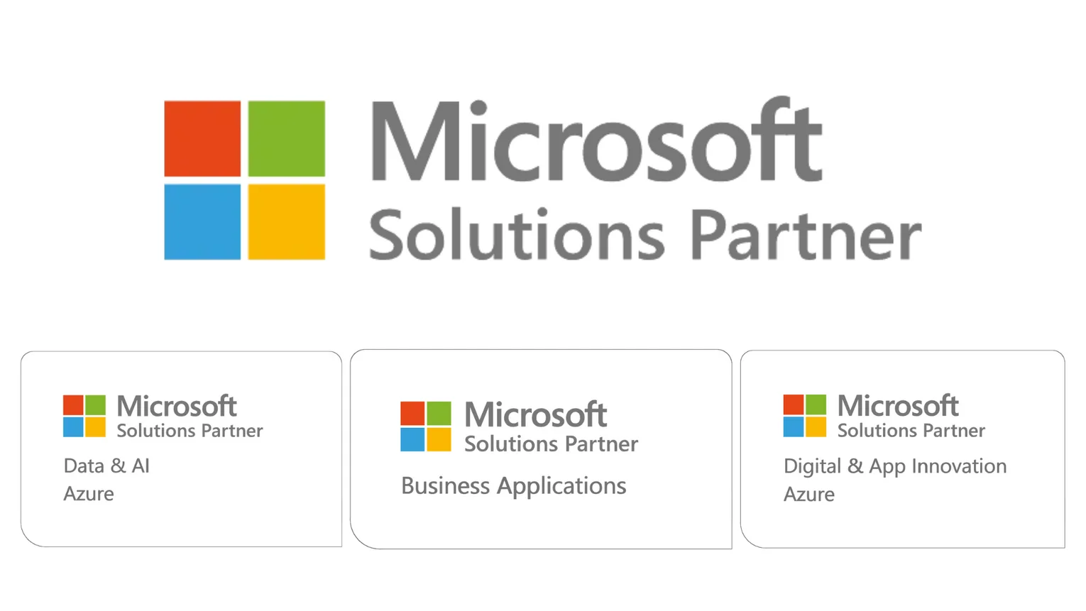 NAVAX Microsoft Solutions Partner